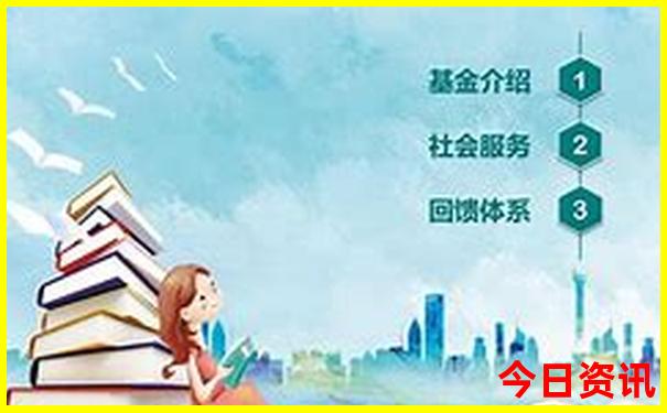 去北京旅游路线攻略